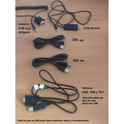 Counterfeit bill detector and value counter DP 6500E