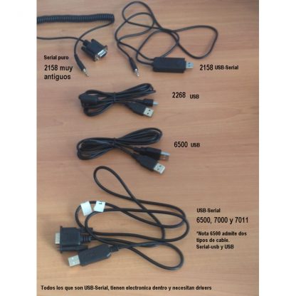 Actualización Detector de Billetes EC350